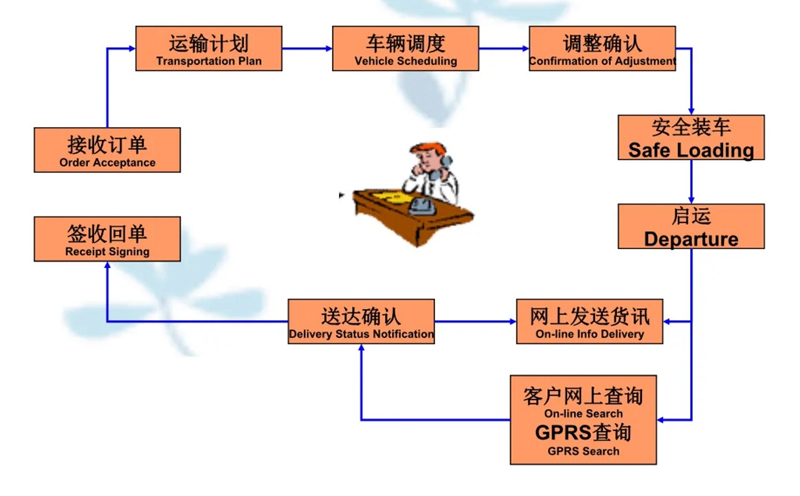 苏州到积石山搬家公司-苏州到积石山长途搬家公司